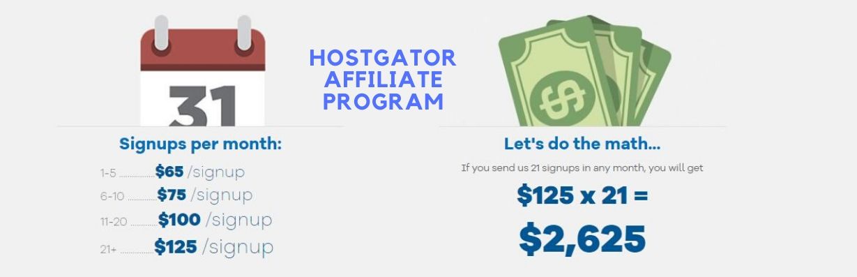 Hostgator Affiliate