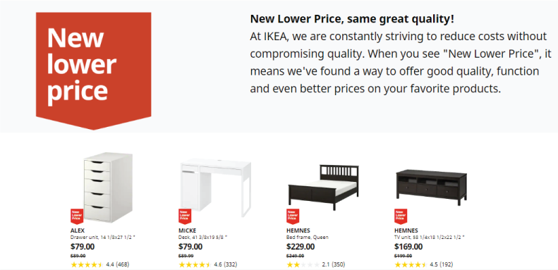 IKEA Coupons January 2022 : Save Up To 30% On Wooden Flooring, Outdoor ...