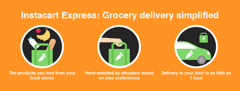 Instacart Express Free Trial Coupon 2020 Free Shipping And